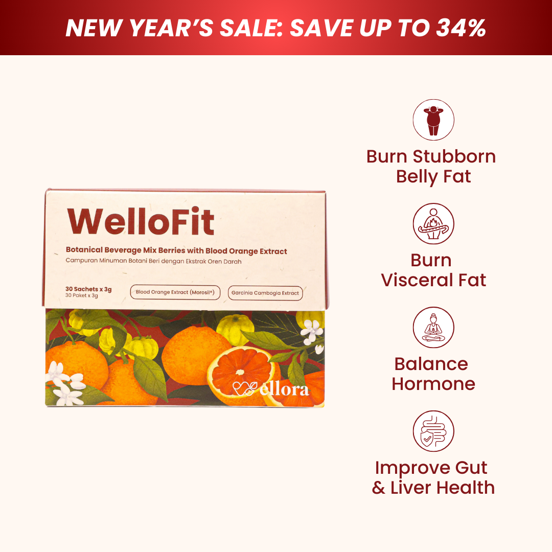 WelloFit - PWP